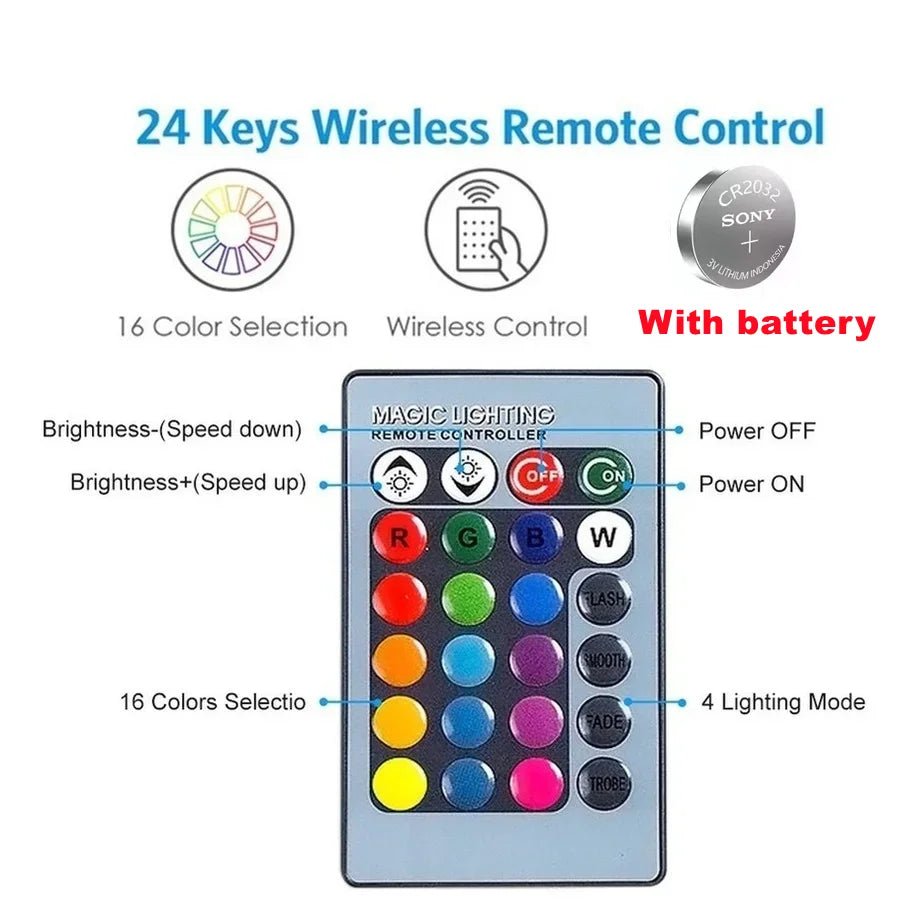 E27 LED RGB Lamp Spotlight Bulb AC 85 - 265V Bombillas LED 4W 10W 15W IR Remote Control Led Bulb Smart Led RGBW Lamp Home Decor - EdifyTech