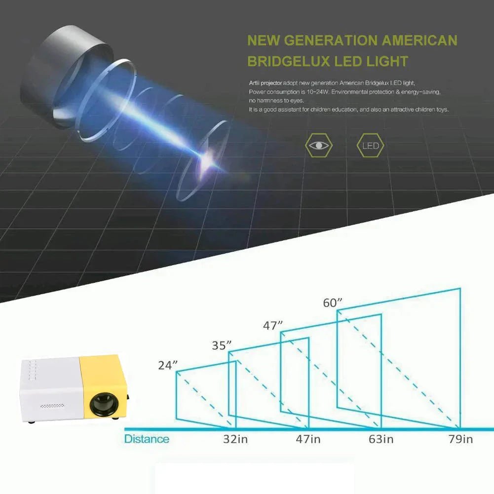 Mini Projector – 1080P Full HD Support, Portable LED Projector, 4K Video Playback, Multiple Connectivity Options - EdifyTech