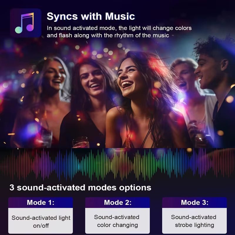 RGB Strobe Stage Night Light for Home KTV Party Club Bar Dance Christmas Gift Lighting Effect Sound - Activated Disco Ball Lamp - EdifyTech